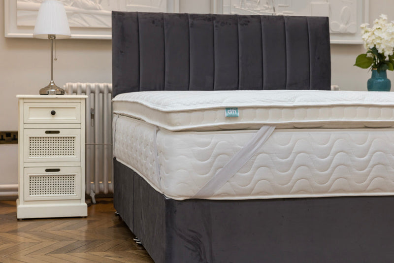 Load image into Gallery viewer, DFI Beds Majestic Foam Mattress Topper
